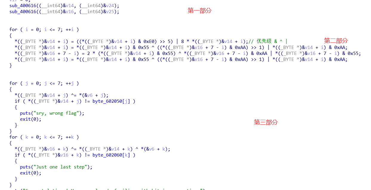bitwise